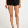 Ragwear ANIKO - Shorts - Black -Ragwear afdb3754f7d745e69de6baf65f1f9113